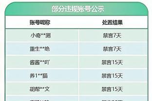 林良铭：我和刚哥之间的配合挺不错 意外这么多北京球迷来客场