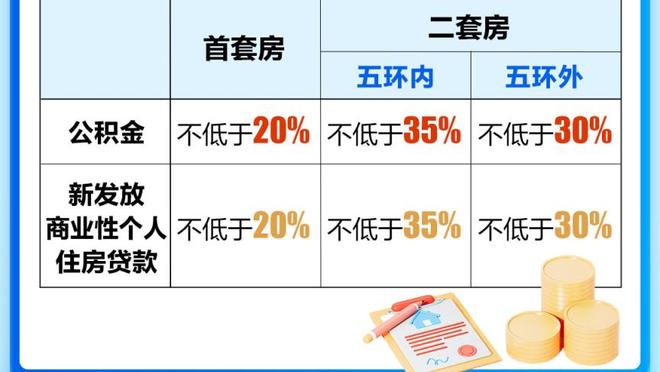 美媒评史上最无私五人：约基奇、魔术师、詹姆斯、保罗、斯托克顿